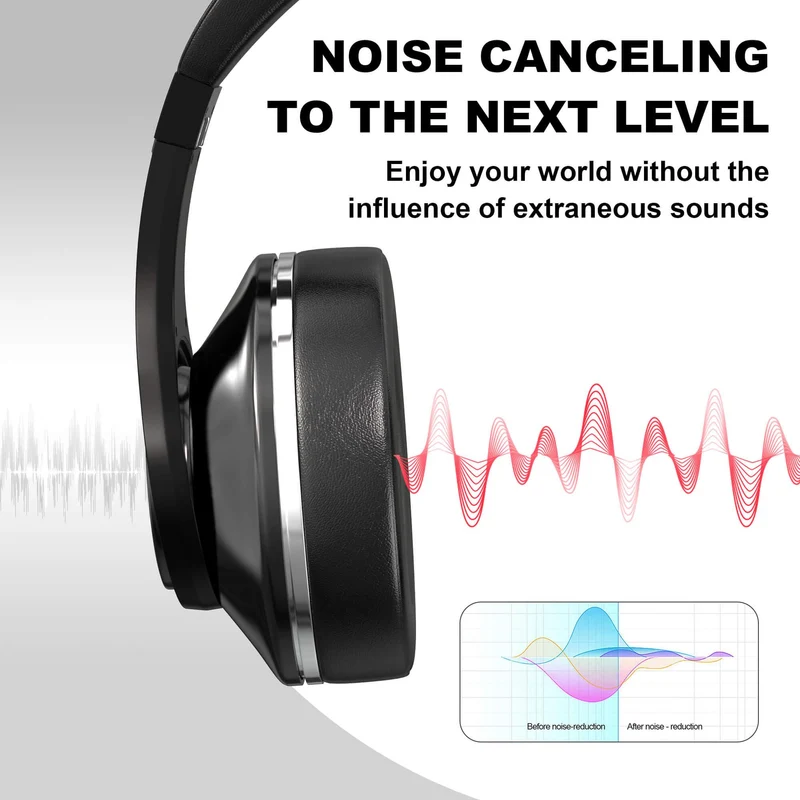 Voistek ™ TH20S Wireless Over-Ear Headphones