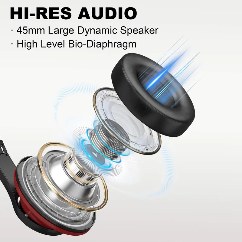Voistek ™ TH20S Wireless Over-Ear Headphones