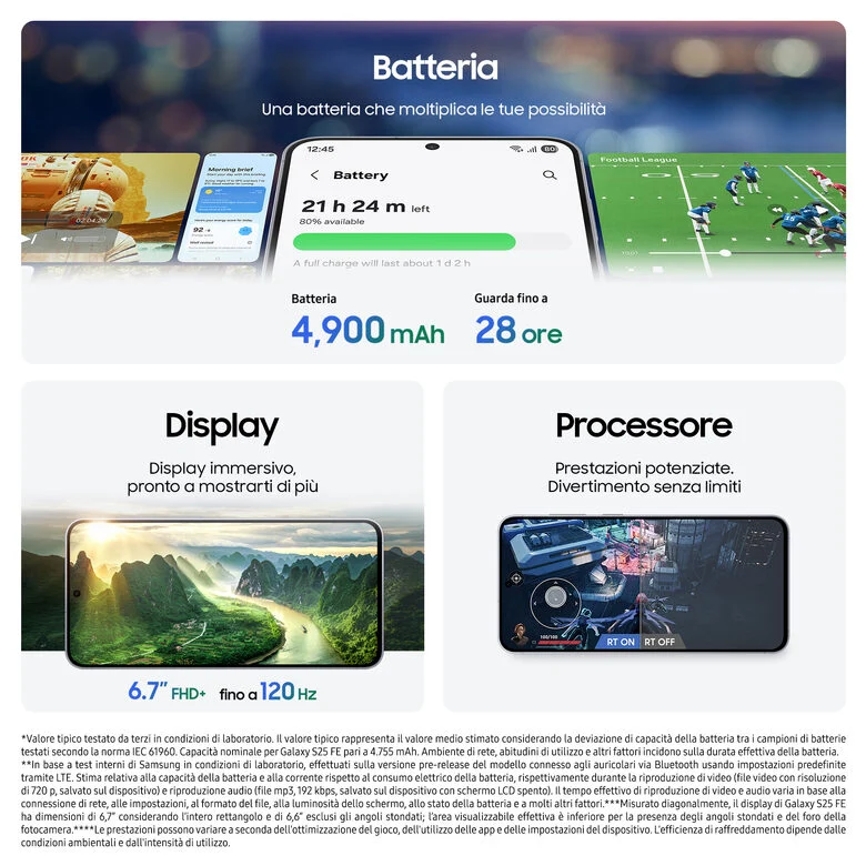 Samsung Galaxy S25 FE, Smartphone AI, Display Dynamic AMOLED 2X 6.7'', Fotocamera 50MP, 8GB RAM, 256GB, Batteria 4.900 mAh, Icyblue