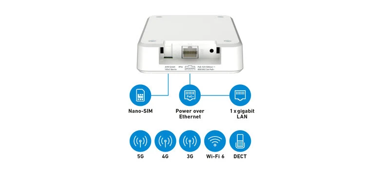 Box FRITZ! 6860 5G Edition International router wireless Gigabit Ethernet Dual-band (2.4 GHz/5 GHz)