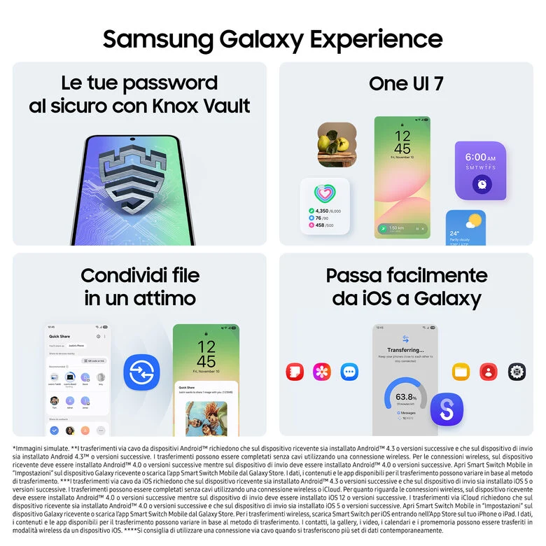 Samsung Galaxy A56 5G, Smartphone con Funzioni intelligenti, Display Super AMOLED 6.7”, 8GB RAM, 256GB, Camera 50MP, Batteria 5.000 mAh, IP67, Awesome Lightgray
