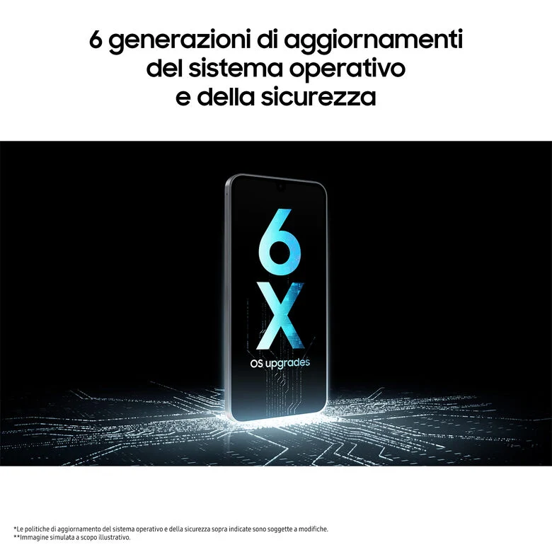Samsung Galaxy A17 5G, Android 15, Display sAMOLED 6.7", 8GB RAM, 256GB, Batteria 5.000 mAh, Resistenza IP54, Memoria espandibile fino a 2TB, Blue