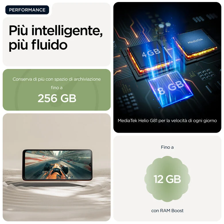 Motorola moto g06 17,5 cm (6.88") Doppia SIM Android 15 4G USB tipo-C 4 GB 128 GB 5200 mAh Verde
