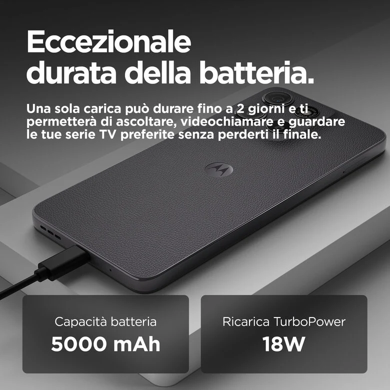 Motorola moto g15 17,1 cm (6.72") Doppia SIM Android 15 4G USB tipo-C 8 GB 128 GB 5200 mAh Grigio