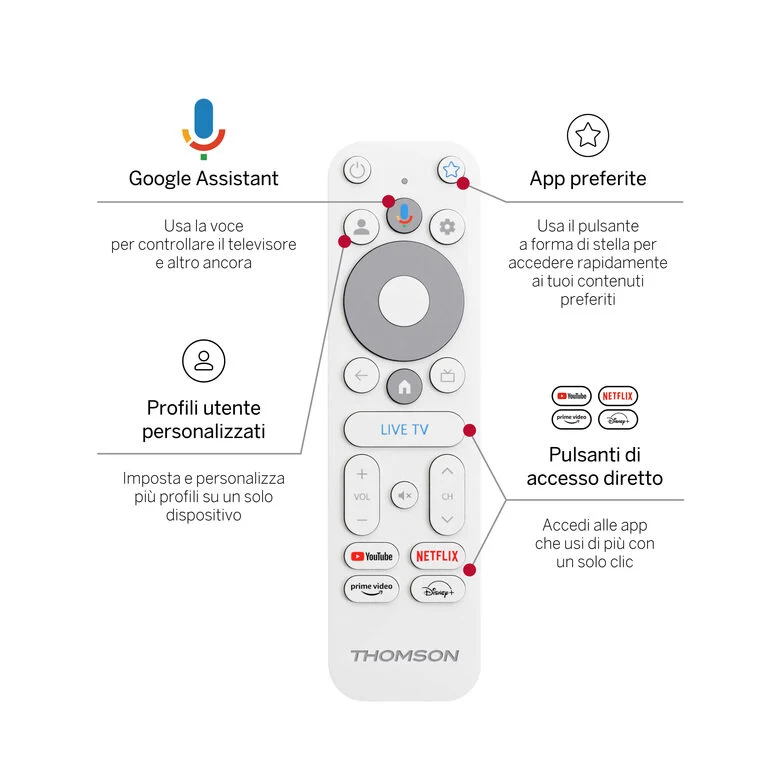 THOMSON Google TV Go Cast 150, Dongle per streaming 4K UHD, Dolby Atmos, Dolby Digital+, Controllo vocale, Googlecast, SDRAM 2 GB, Flash 8 GB, Adattatore di alimentazione multipresa