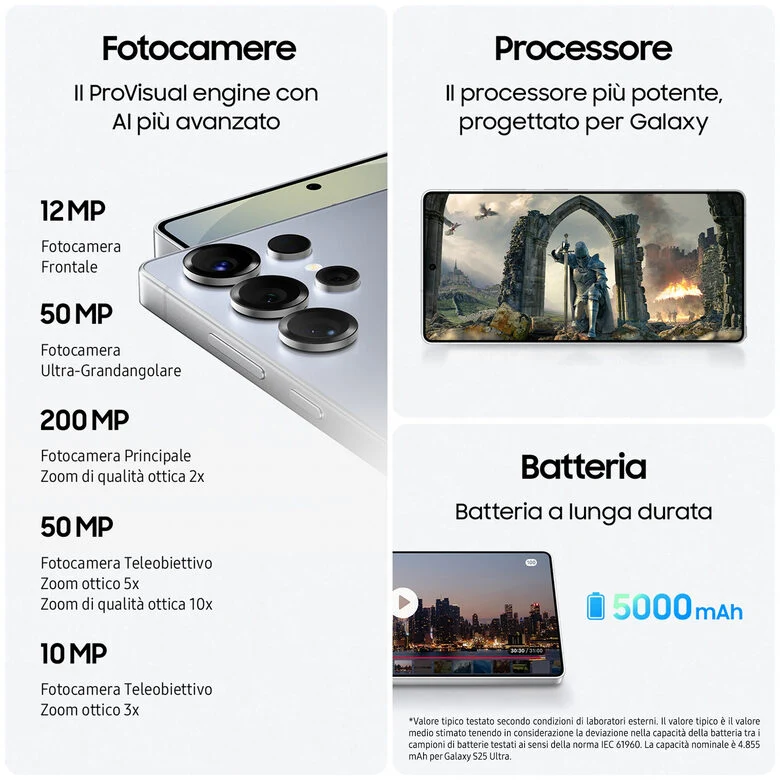 Samsung Galaxy S25 Ultra Smartphone AI, Display 6.9'' QHD+ Dynamic AMOLED 2X, Fotocamera 200MP, RAM 12GB, 256GB, 5.000 mAh, Titanium Silverblue
