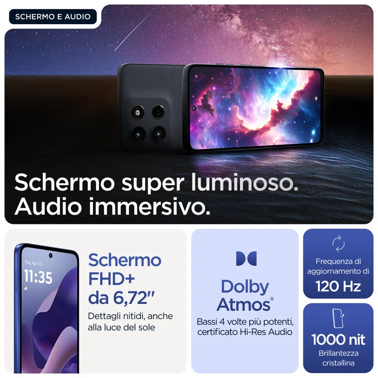 Motorola moto g56 5G 17,1 cm (6.72") Dual SIM ibrida Android 15 USB tipo-C 8 GB 256 GB 5200 mAh Blu