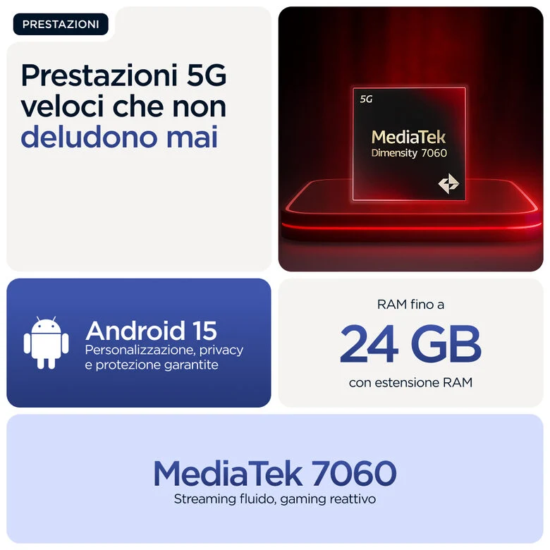 Motorola moto g56 5G 17,1 cm (6.72") Dual SIM ibrida Android 15 USB tipo-C 8 GB 256 GB 5200 mAh Blu