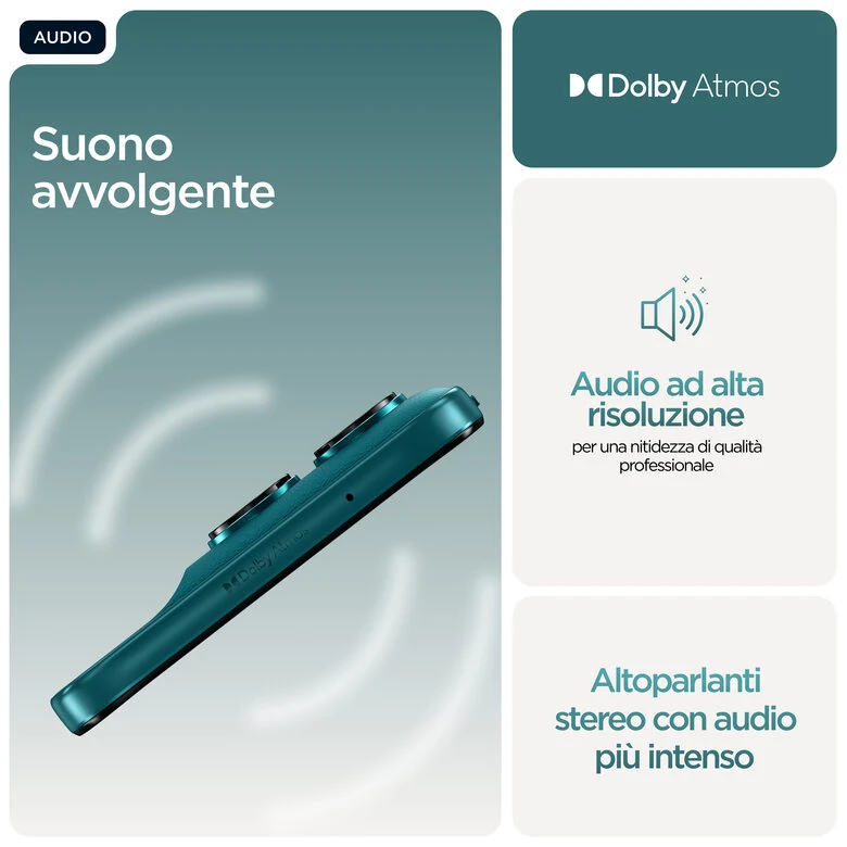 Motorola moto g77 17,3 cm (6.8") Dual SIM ibrida Android 16.0 5G USB tipo-C 8 GB 256 GB 5200 mAh Verde