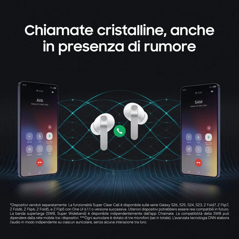 Samsung Galaxy Buds4 Pro, White, Corpo in metallo, Altoparlante a 2 vie e doppio amplificatore, Chiamate cristalline, Audio a 360°, ANC migliorata, Controllo adattivo del rumore, Connessione