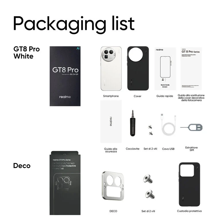 realme GT 8 Pro 17,2 cm (6.78") Android 16.0 5G 16 GB 512 GB 7000 mAh Bianco
