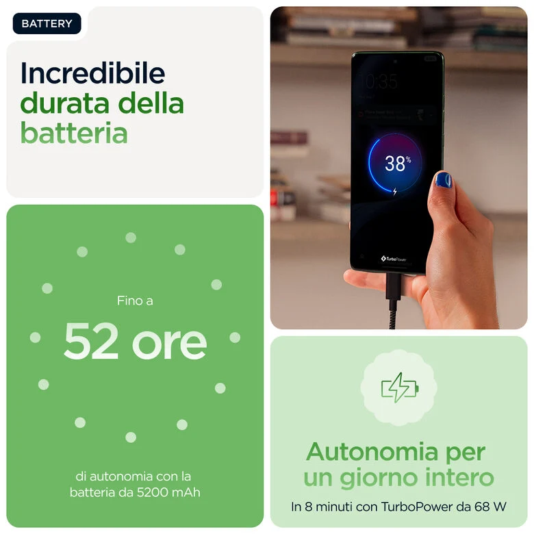Motorola edge 60 con Moto AI (8/256GB, Fotocamera 50+50+10MP, selfie 50MP, Display 6.67" pOLED 120Hz, MediaTek Dimensity 24M, batteria 5200mAh, ricarica 68W, Android 15), PANTONE Shamrock