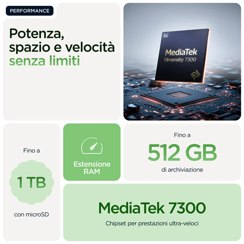 Motorola edge 60 con Moto AI (8/256GB, Fotocamera 50+50+10MP, selfie 50MP, Display 6.67" pOLED 120Hz, MediaTek Dimensity 24M, batteria 5200mAh, ricarica 68W, Android 15), PANTONE Shamrock
