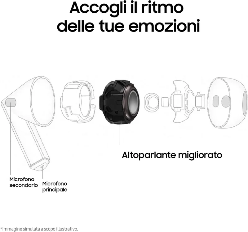 Samsung Galaxy Buds3 Auricolari True Wireless