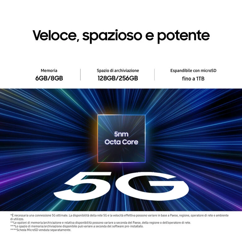 Samsung Galaxy A25 5G Display sAMOLED 6.5" FHD+, Android 14, 8GB RAM, 256GB, Batteria 5.000 mAh, Memoria espandibile fino a 1TB, Blue Black