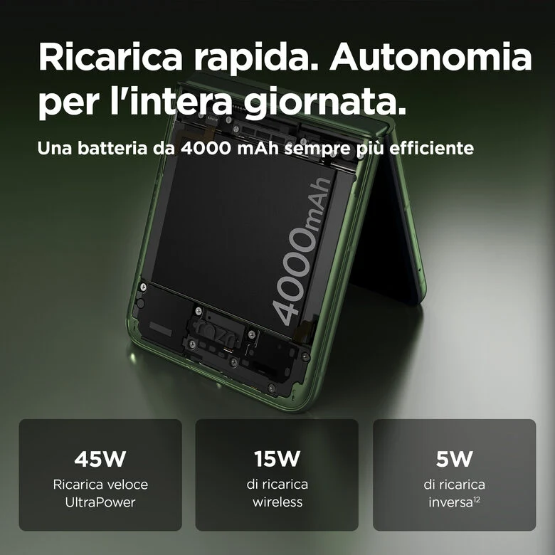 Motorola razr 50 Ultra 17,5 cm (6.9") Doppia SIM Android 14 5G USB tipo-C 12 GB 512 GB 4000 mAh Verde