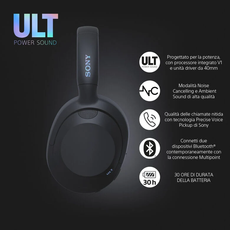 Sony Ult Wear Cuffie Bluetooth WHULT900NB Black