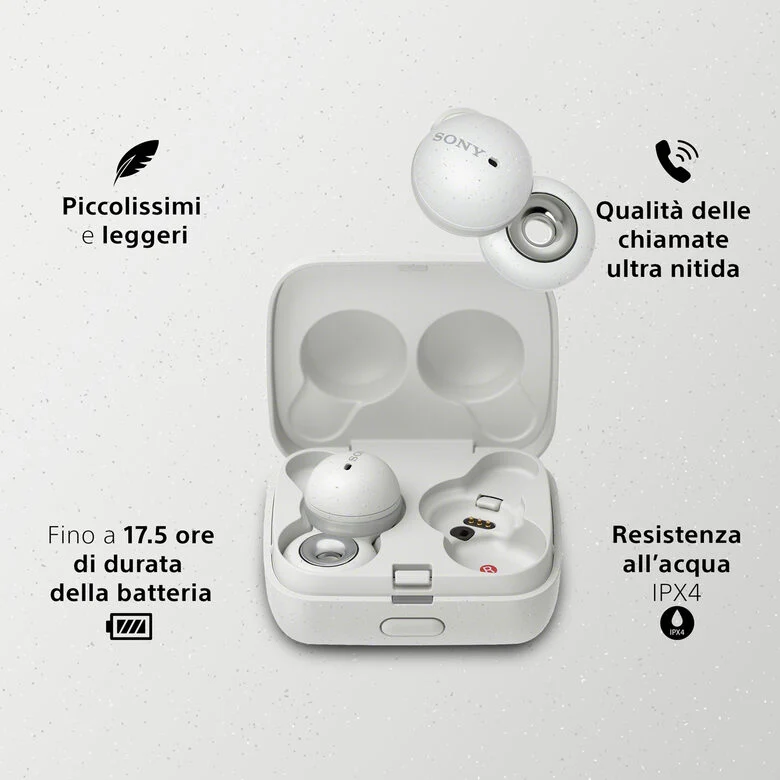 Sony LinkBuds - Auricolari True Wireless con Driver ad anello, Ottimizzate per Google Assistant, Amazon Alexa, Microfono Integrato per chiamate, Batteria fino a 17.5 ore (Grigio)