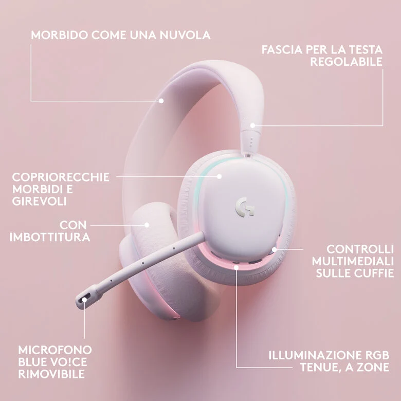 Logitech G G735 Auricolare Con cavo e senza cavo A Padiglione Giocare Bluetooth Bianco