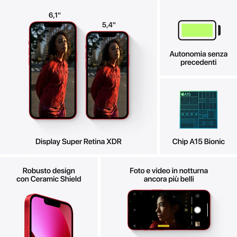 Apple iPhone 13 mini 256GB (PRODUCT)RED