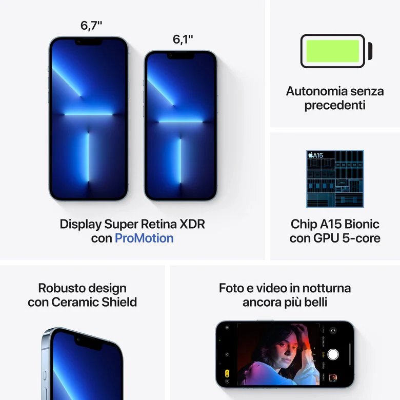 Apple iPhone 13 Pro Max 512GB Azzurro Sierra