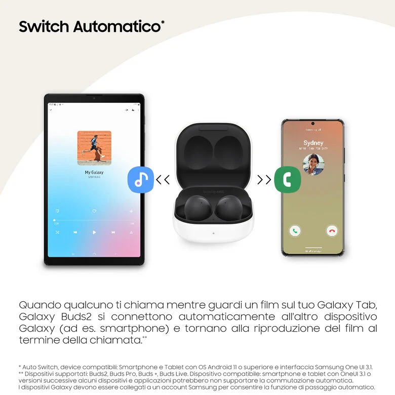Samsung Galaxy Buds2 Auricolari Bluetooth Graphite Batteria 472 mAh