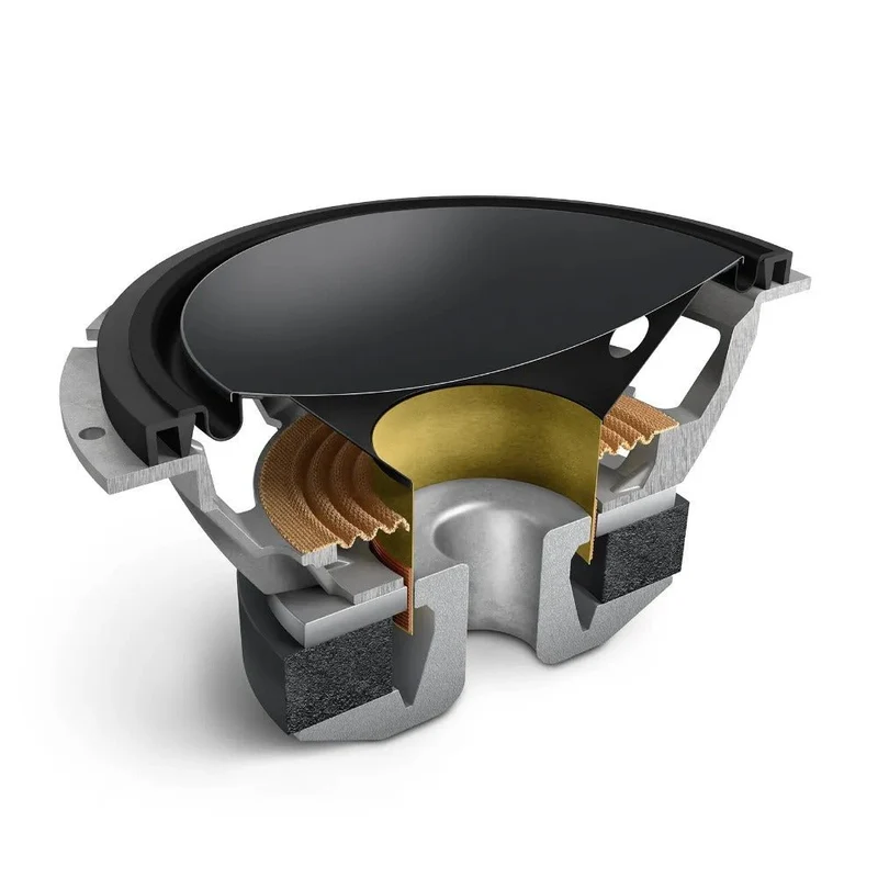 KEF R7 Meta