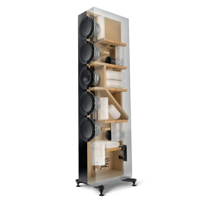KEF R7 Meta
