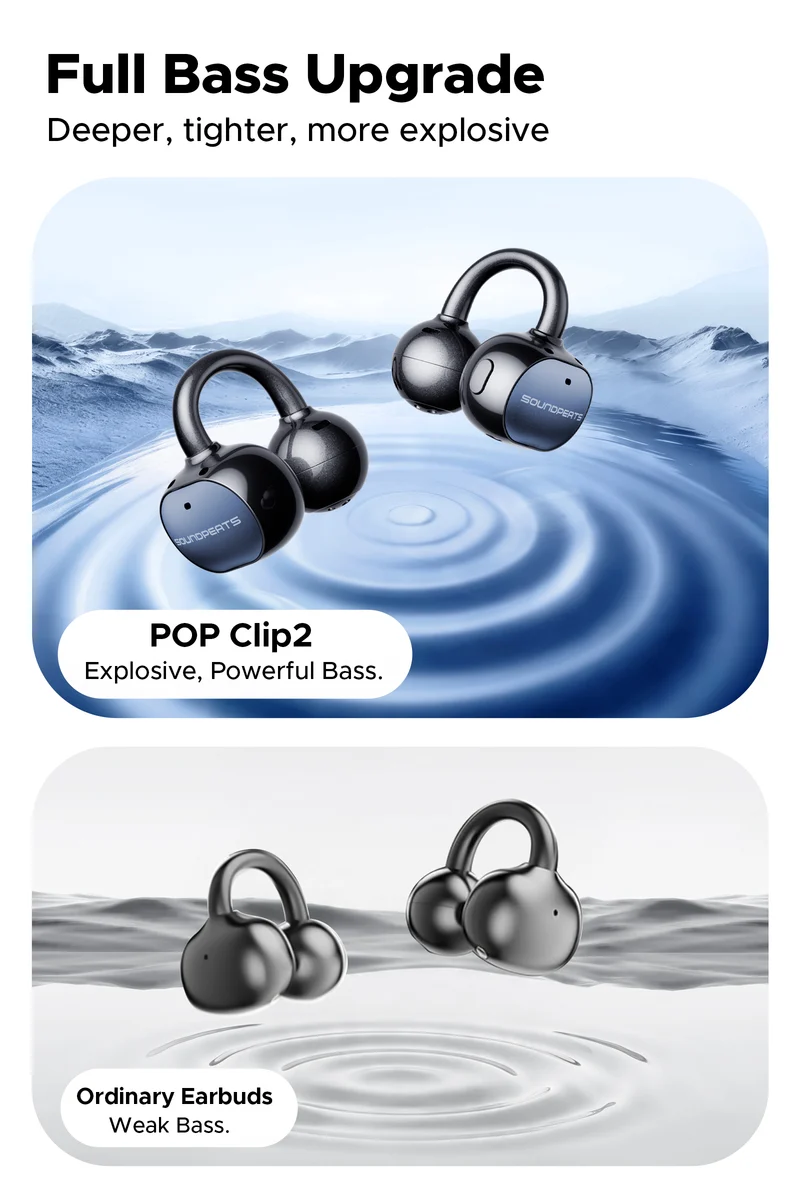 UU2 (POP Clip2) Clip-On Open Ear Earbuds