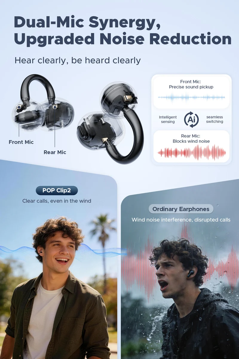 UU2 (POP Clip2) Clip-On Open Ear Earbuds