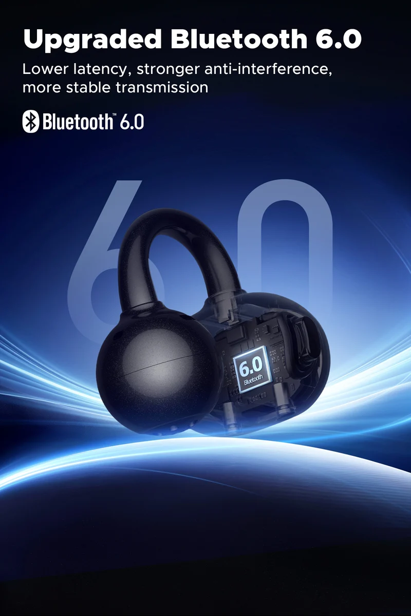 UU2 (POP Clip2) Clip-On Open Ear Earbuds