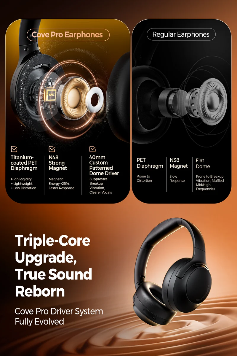 Cove Pro Over-Ear Headphones – 56dB Adaptive ANC Headphones with 95H Playtime & 7-Mic AI ENC