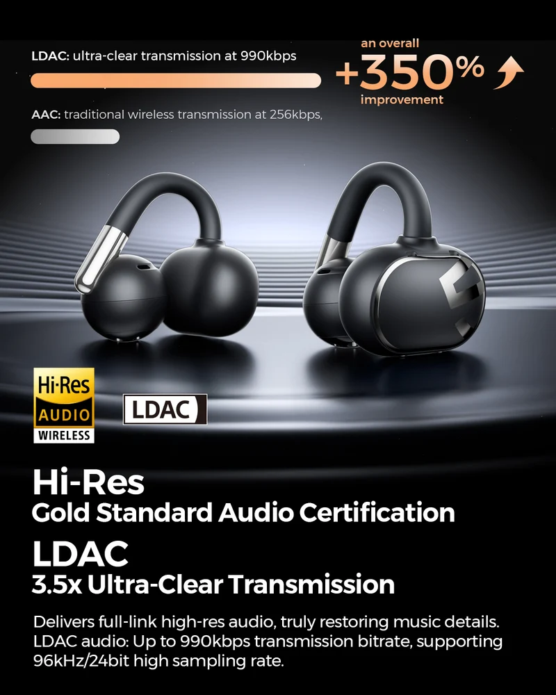 Clip1 Open-Ear Clip-On Earphones — Feather-Light Comfort, Deep Bass, Smarter Features