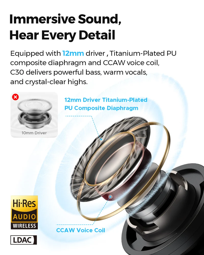 C30 | High-Value In-Ear Earbuds