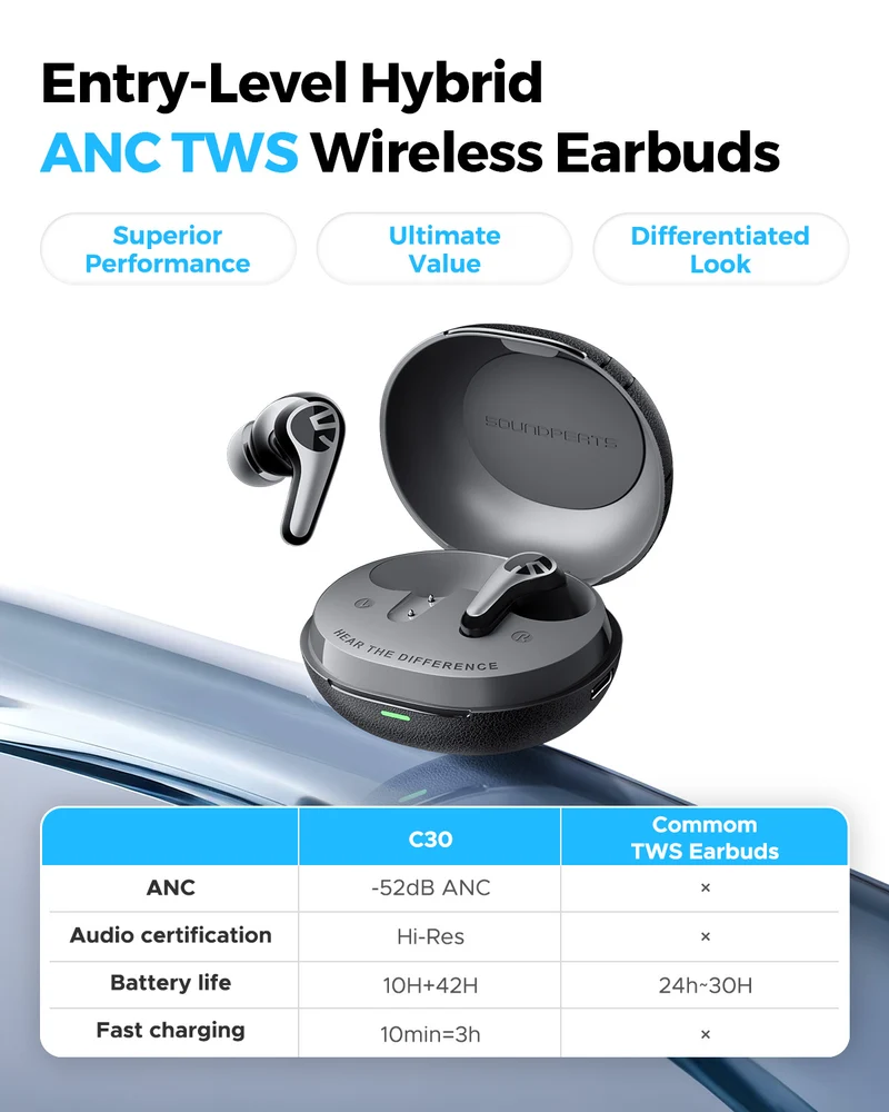 C30 | High-Value In-Ear Earbuds