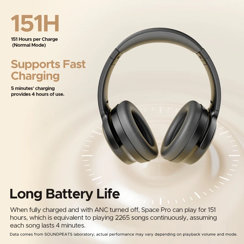 Space Pro Hi-Res Audio with LDAC and -47dB Hybrid ANC