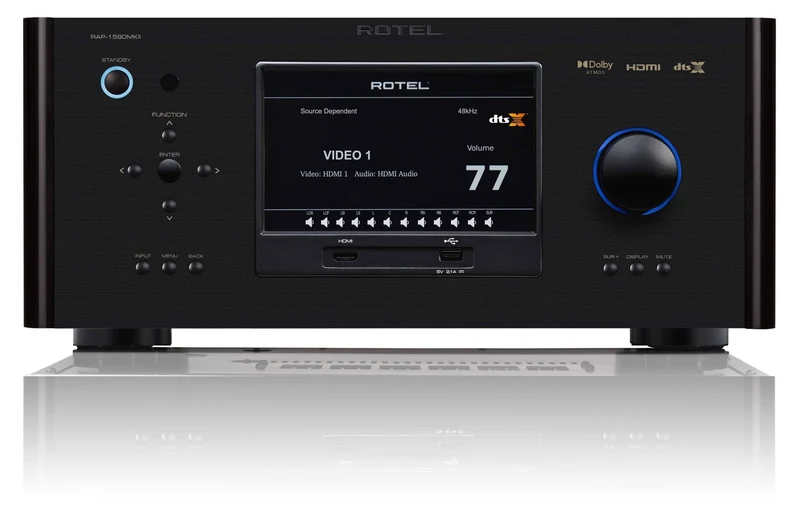 Rotel RAP 1580MKII