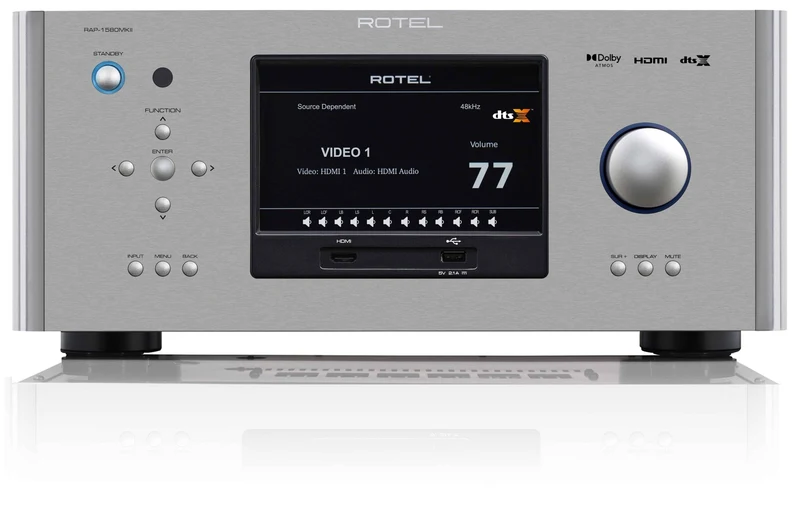 Rotel RAP 1580MKII