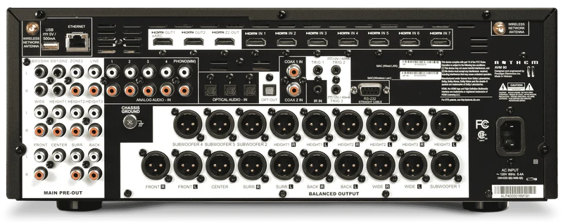 Anthem AVM 90