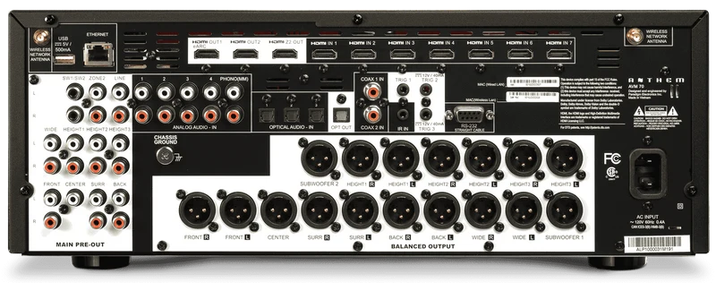 Anthem AVM70