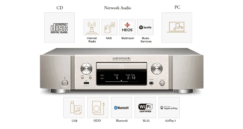 Marantz ND8006