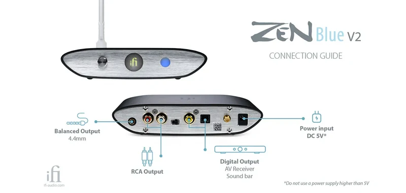 iFi ZEN BLUE V2 Ricevitore DAC Bluetooth ad alta risoluzione bilanciato