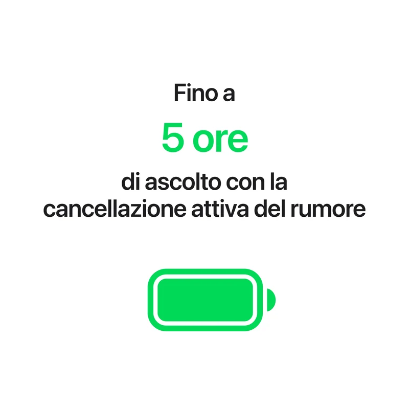 AirPods 5 con custodia di ricarica wireless