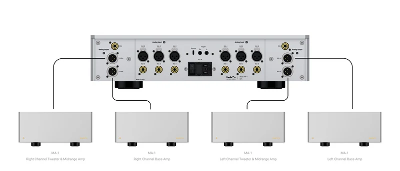 Matrix Audio MP-1 preamplificatore High-End in classe A