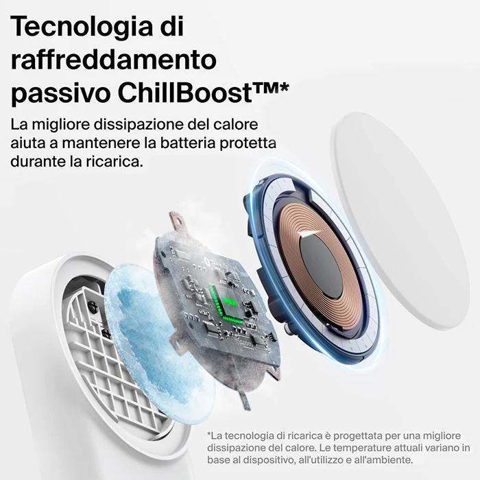 Belkin UltraCharge - Caricabatteria wireless magnetico pieghevole 3in1 con Qi2 da 25W - Bianco