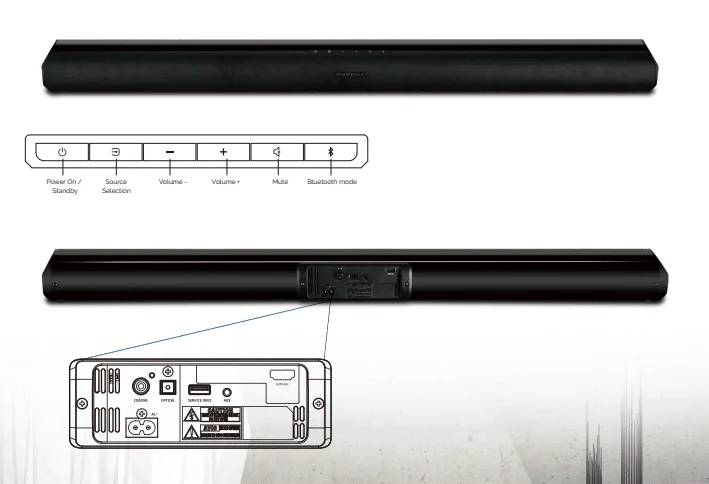Wharfedale VISTA 200 Soundbar hi-fi stereo 2x30W