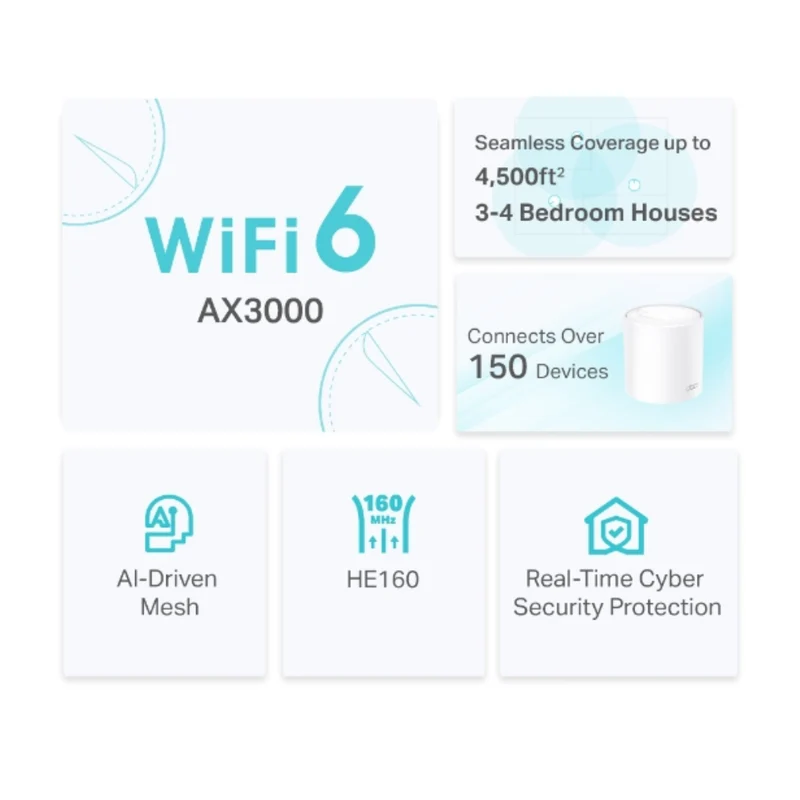 TP-Link Tapo Sistema Mesh Wi-Fi 6 IA AX3000, Deco X50 (1-pack)