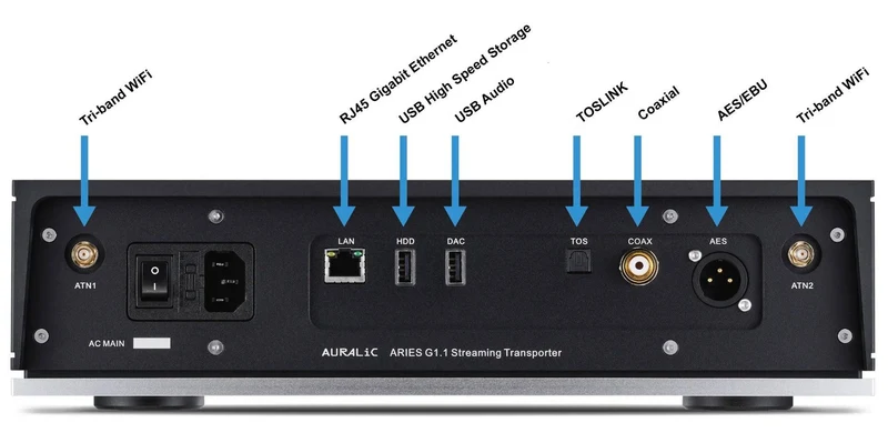 Auralic ARIES G1.1 Streamer di rete senza DAC, PCM 44.1Khz-384Khz a 16-32bit, DSD da 64 a 512