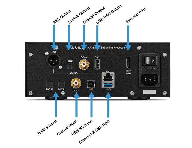 Auralic ARIES S1 Streamer di rete senza DAC, PCM 44.1Khz-384Khz a 16-32bit, DSD da 64 a 512