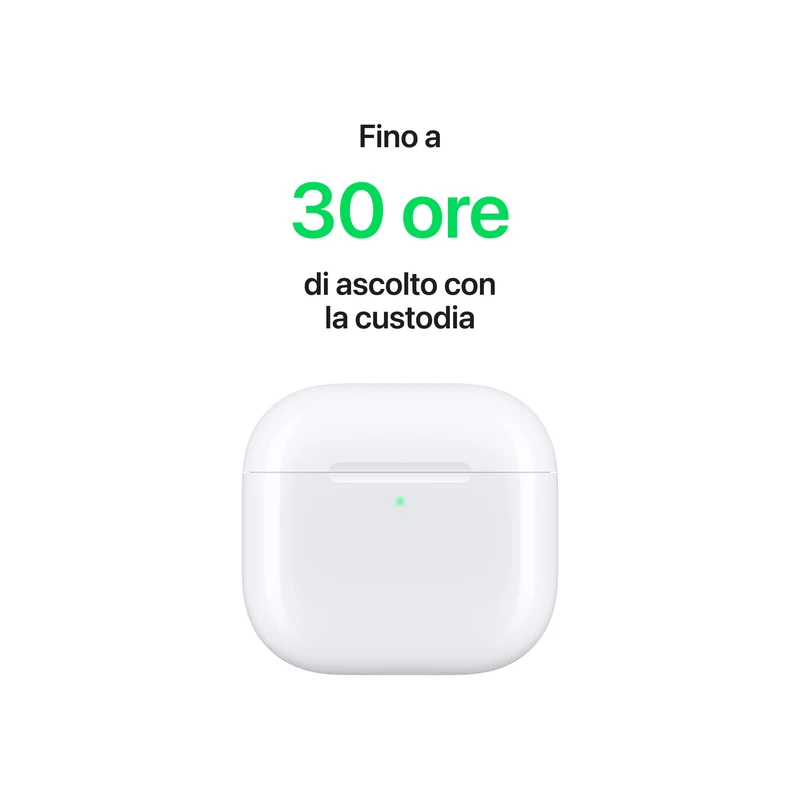AirPods 4